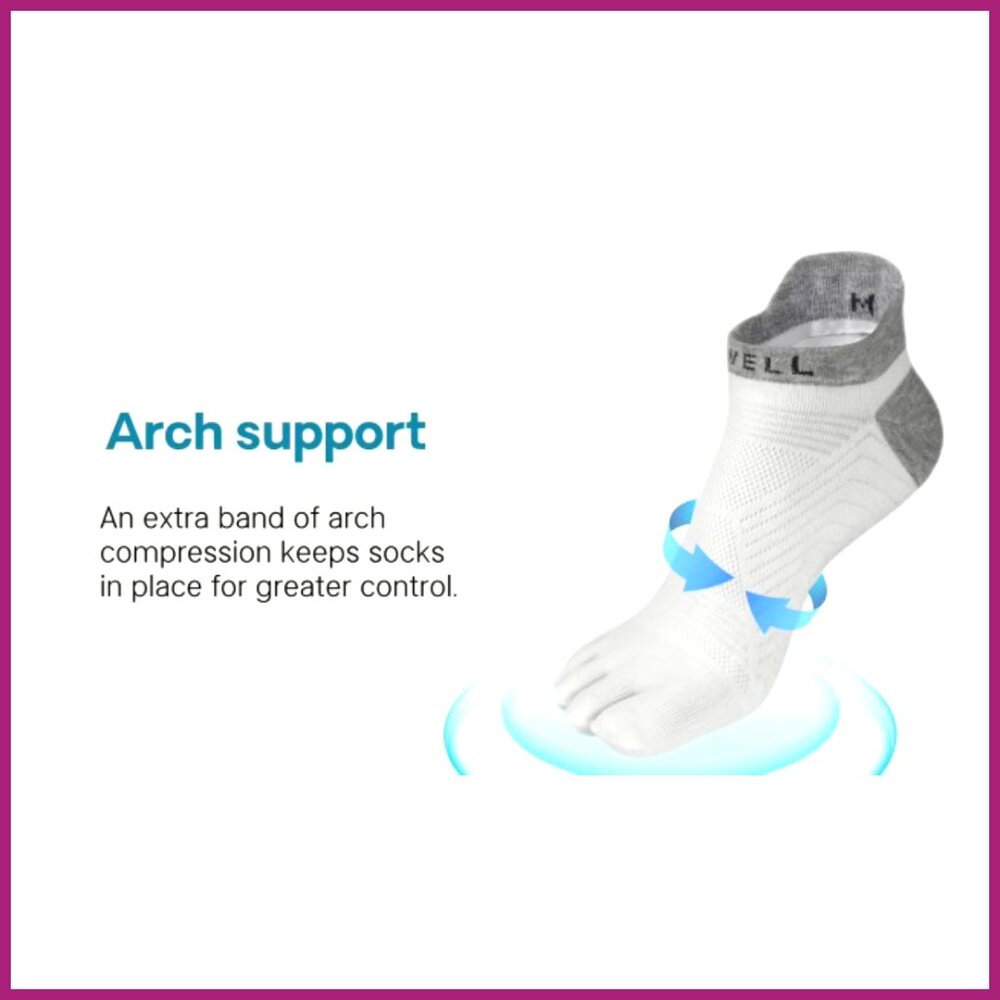 Coolmax Five Finger Toe Socks, High Performance A… - image 7